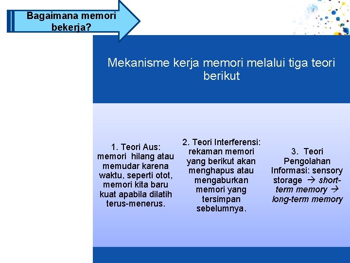 Bagaimana memori bekerja? Mekanisme kerja memori melalui tiga teori berikut 1. Teori Aus: memori