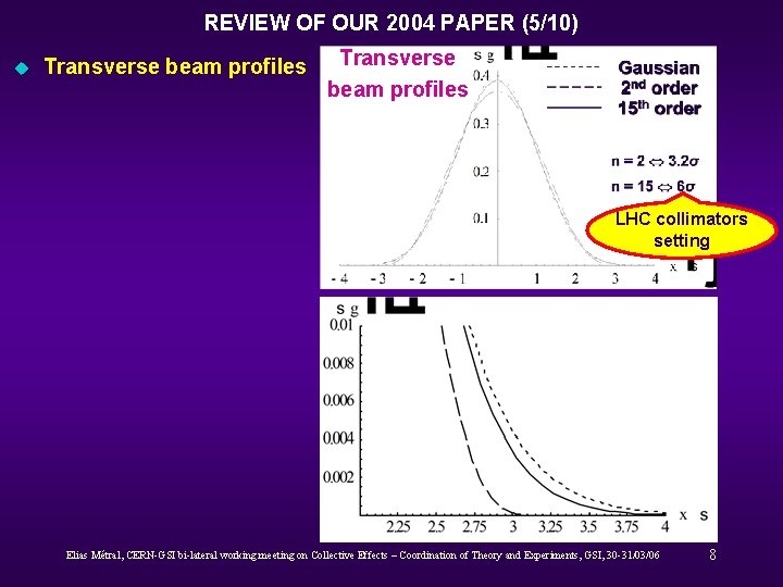 REVIEW OF OUR 2004 PAPER (5/10) u Transverse beam profiles LHC collimators setting Elias