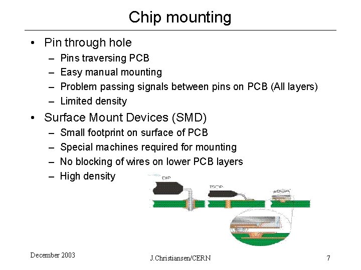 Chip mounting • Pin through hole – – Pins traversing PCB Easy manual mounting