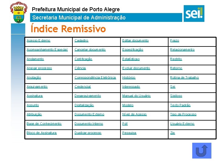 Prefeitura Municipal de Porto Alegre Secretaria Municipal de Administração Índice Remissivo Acesso Externo Cadastro