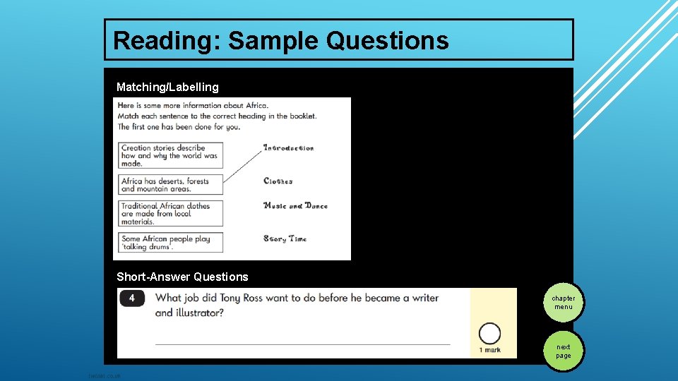 Reading: Sample Questions Matching/Labelling Short-Answer Questions chapter menu next page 