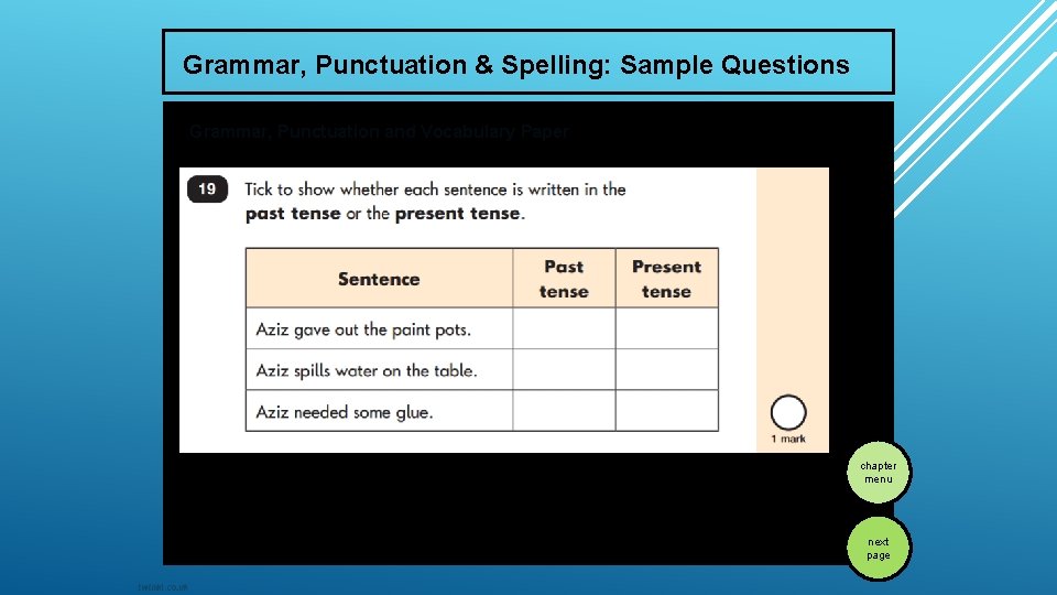 Grammar, Punctuation & Spelling: Sample Questions Grammar, Punctuation and Vocabulary Paper chapter menu next
