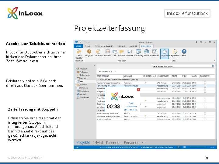 Seite 13 In. Loox 9 für Outlook Projektzeiterfassung Arbeits- und Zeitdokumentation In. Loox für