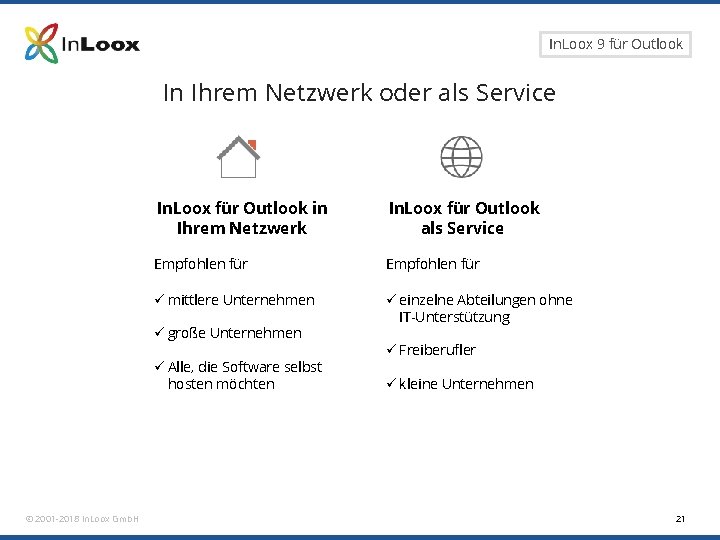 Seite 21 In. Loox 9 für Outlook In Ihrem Netzwerk oder als Service In.