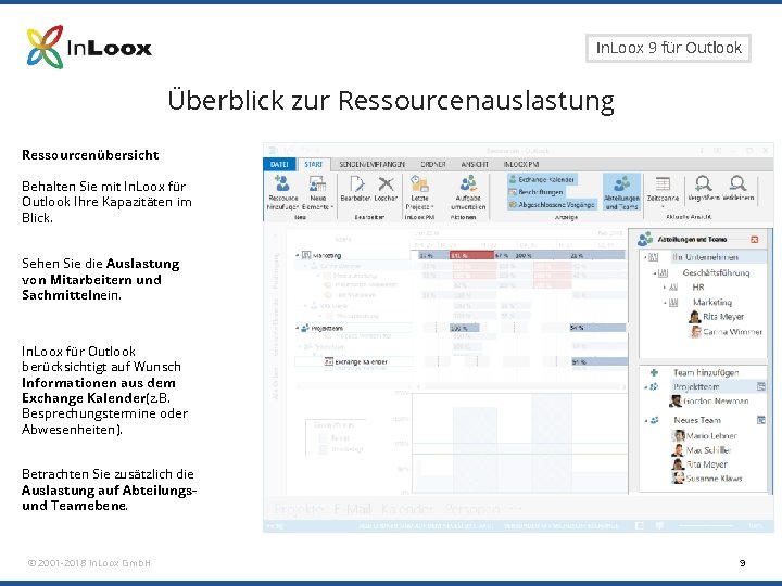 Seite 9 In. Loox 9 für Outlook Überblick zur Ressourcenauslastung Ressourcenübersicht Behalten Sie mit