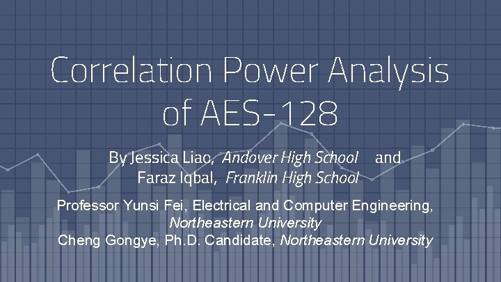 Correlation Power Analysis of AES-128 By Jessica Liao, Andover High School and Faraz Iqbal,