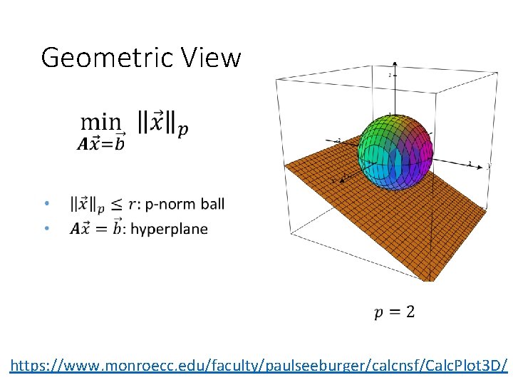 Geometric View https: //www. monroecc. edu/faculty/paulseeburger/calcnsf/Calc. Plot 3 D/ 