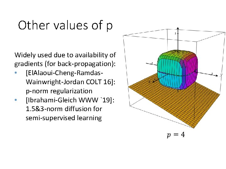 Other values of p Widely used due to availability of gradients (for back-propagation): •