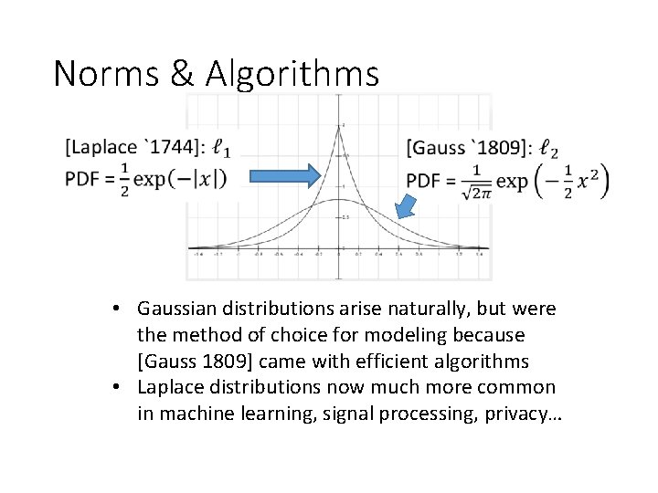 Norms & Algorithms • Gaussian distributions arise naturally, but were the method of choice
