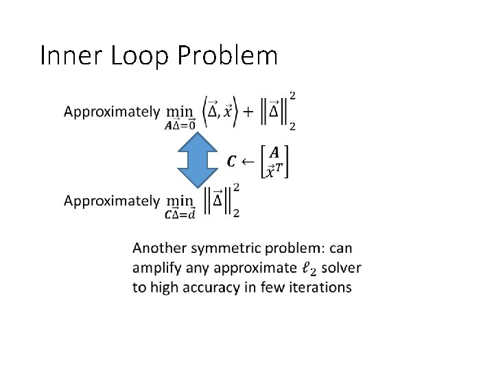 Inner Loop Problem 