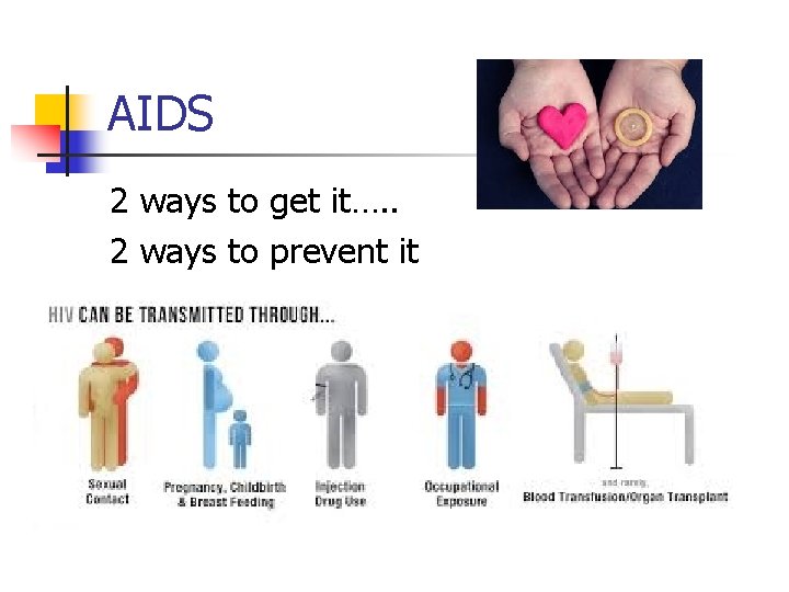 AIDS 2 ways to get it…. . 2 ways to prevent it 