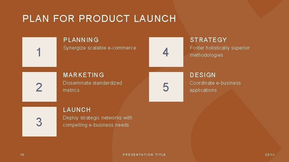 PLAN FOR PRODUCT LAUNCH 1 2 PLANNING STR ATEG Y Synergize scalable e-commerce Foster