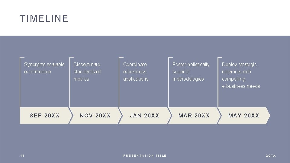 TIMELINE Synergize scalable e-commerce SEP 20 XX 11 Disseminate standardized Coordinate e-business Foster holistically