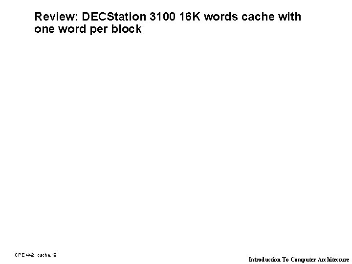 Review: DECStation 3100 16 K words cache with one word per block CPE 442