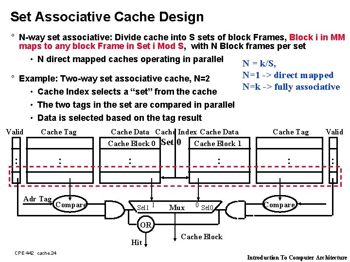 Set Associative Cache Design ° N-way set associative: Divide cache into S sets of