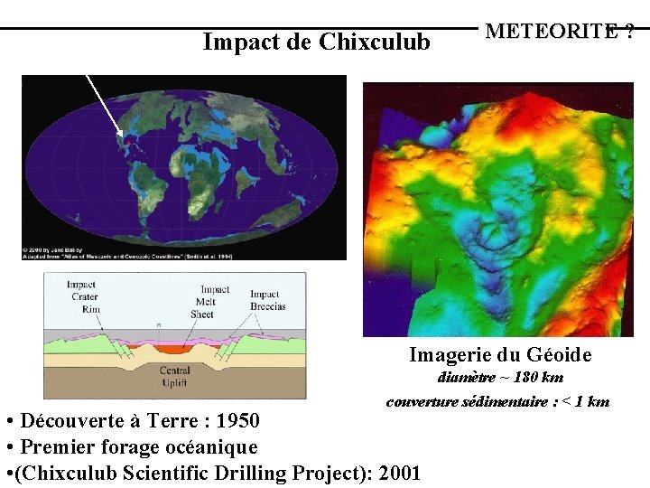 Impact de Chixculub METEORITE ? Imagerie du Géoide diamètre ~ 180 km couverture sédimentaire