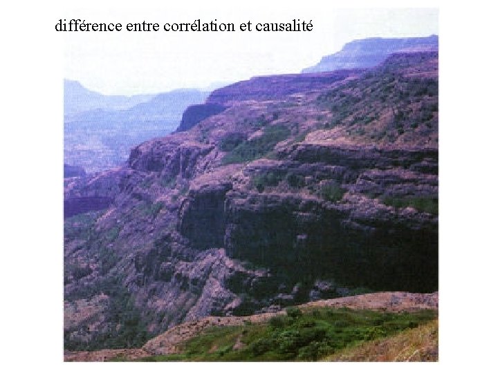 différence entre corrélation et causalité 