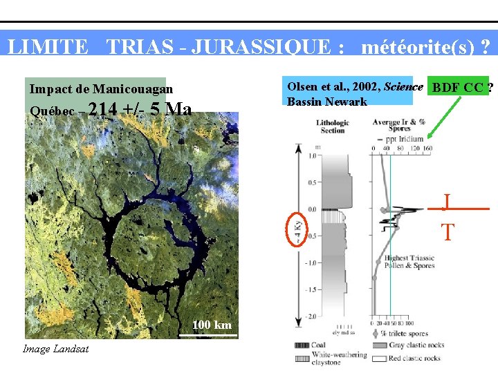 LIMITE TRIAS - JURASSIQUE : météorite(s) ? Olsen et al. , 2002, Science BDF