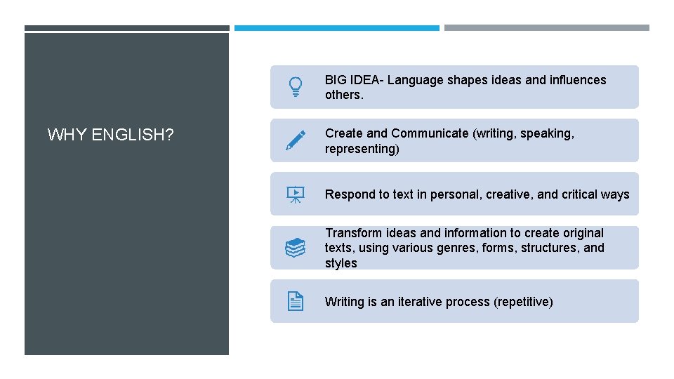 SCRIPT WRITING IN THE ENGLISH CLASSROOM PRESENTED BY