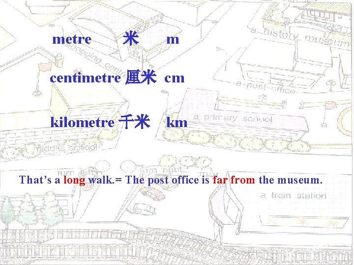 metre 米 m centimetre 厘米 cm kilometre 千米 km That’s a long walk. =