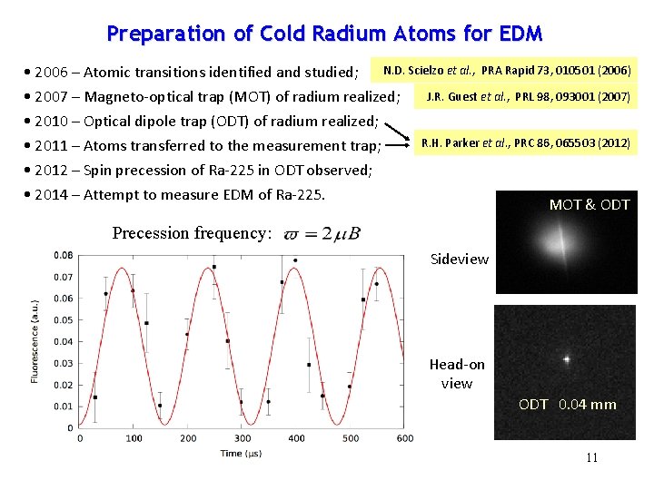 Preparation of Cold Radium Atoms for EDM • 2006 – Atomic transitions identified and