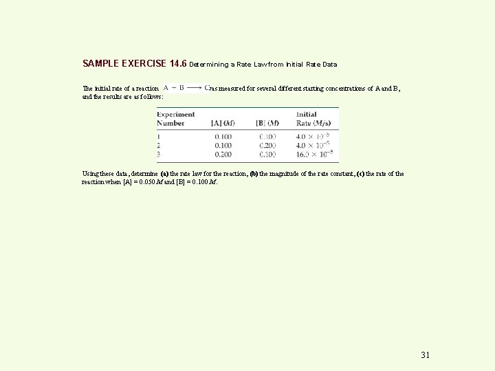 SAMPLE EXERCISE 14. 6 Determining a Rate Law from Initial Rate Data The initial