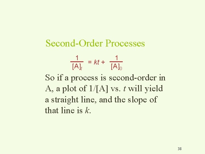 Second-Order Processes 1 1 = kt + [A]t [A]0 So if a process is