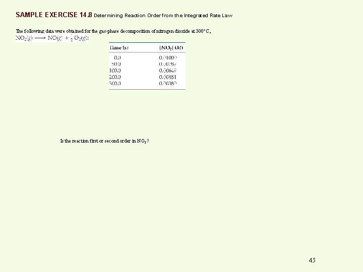 SAMPLE EXERCISE 14. 8 Determining Reaction Order from the Integrated Rate Law The following