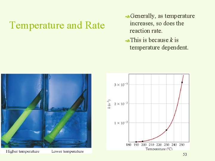 Temperature and Rate Generally, as temperature increases, so does the reaction rate. This is