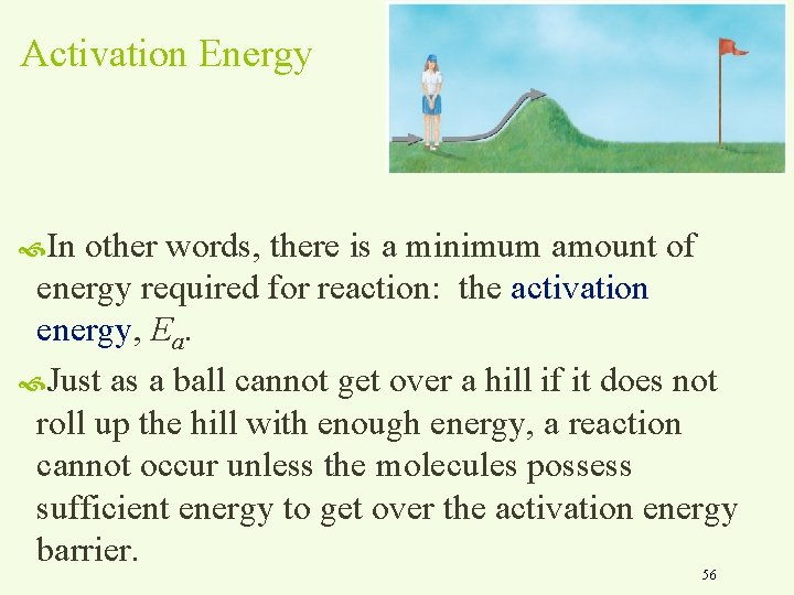 Activation Energy In other words, there is a minimum amount of energy required for