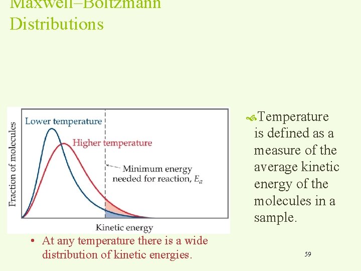 Maxwell–Boltzmann Distributions Temperature is defined as a measure of the average kinetic energy of