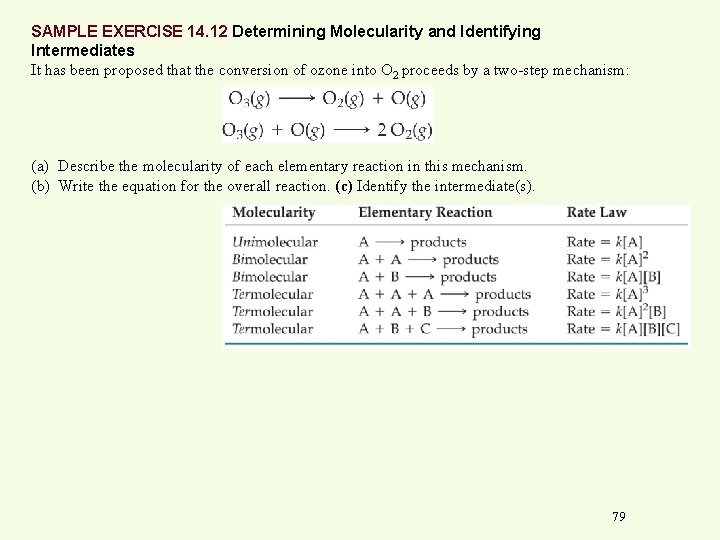 SAMPLE EXERCISE 14. 12 Determining Molecularity and Identifying Intermediates It has been proposed that