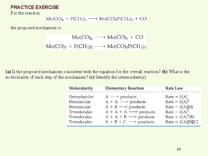 PRACTICE EXERCISE For the reaction the proposed mechanism is (a) Is the proposed mechanism