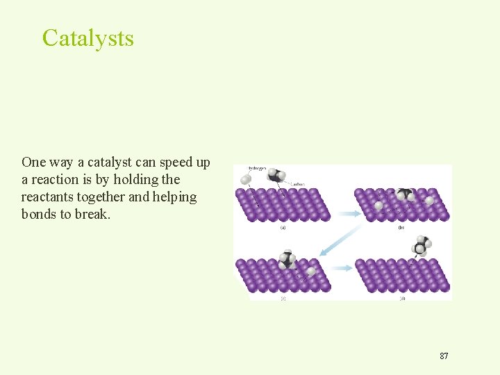 Catalysts One way a catalyst can speed up a reaction is by holding the