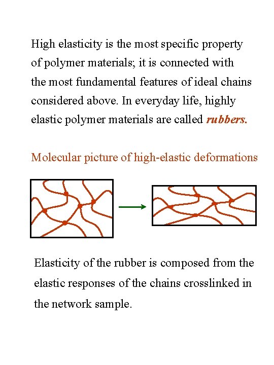High elasticity is the most specific property of polymer materials; it is connected with