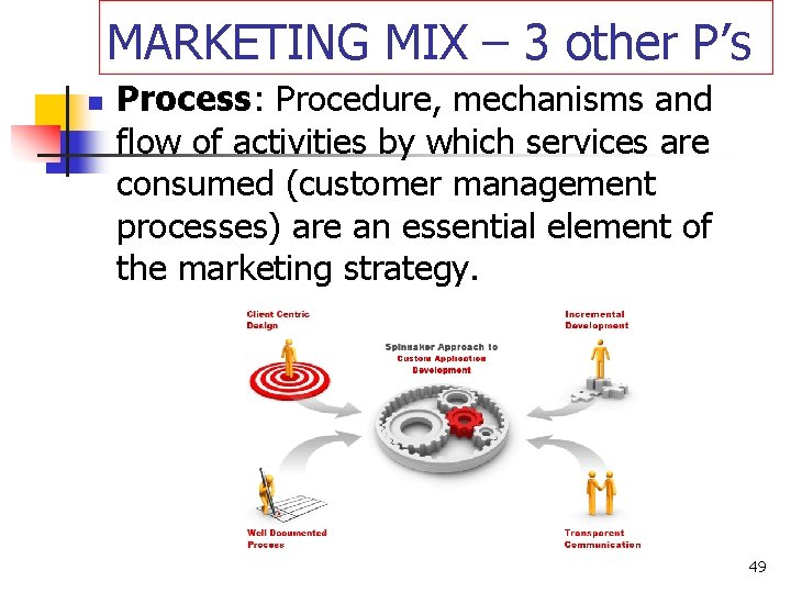 MARKETING MIX – 3 other P’s n Process: Procedure, mechanisms and flow of activities