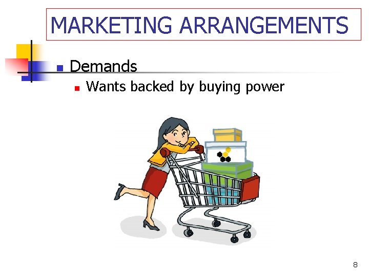 MARKETING ARRANGEMENTS n Demands n Wants backed by buying power 8 