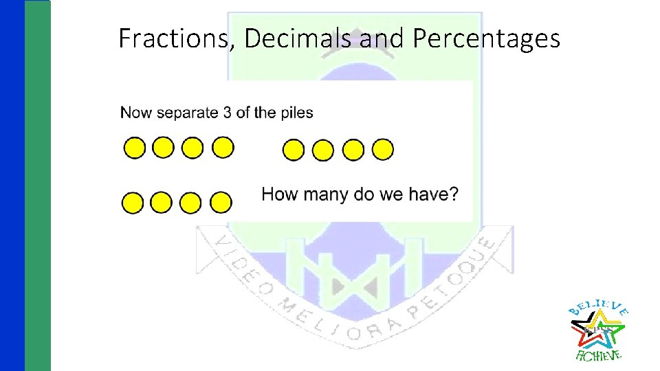 Fractions, Decimals and Percentages 