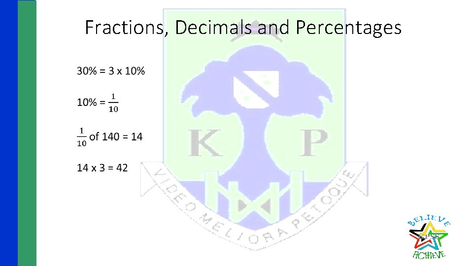 Fractions, Decimals and Percentages 