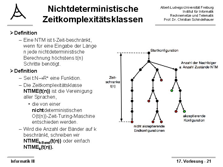 Nichtdeterministische Zeitkomplexitätsklassen Albert-Ludwigs-Universität Freiburg Institut für Informatik Rechnernetze und Telematik Prof. Dr. Christian Schindelhauer