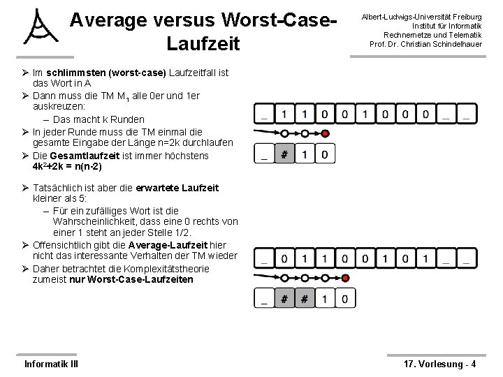 Average versus Worst-Case. Laufzeit Albert-Ludwigs-Universität Freiburg Institut für Informatik Rechnernetze und Telematik Prof. Dr.