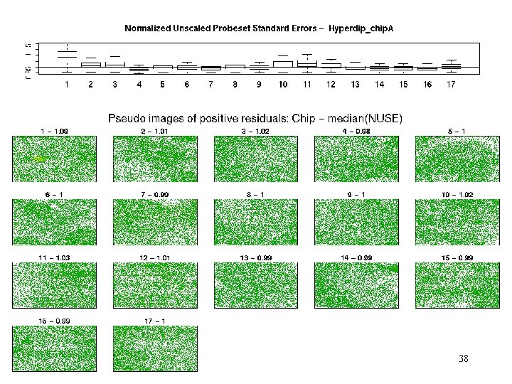 hyperdip – pos res 38 