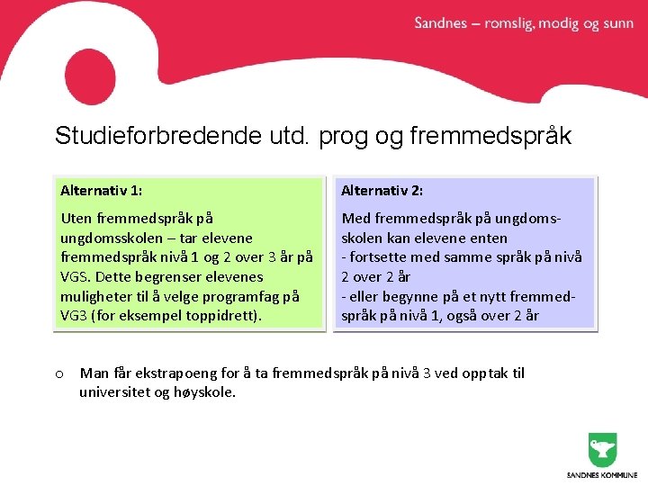 Studieforbredende utd. prog og fremmedspråk Alternativ 1: Alternativ 2: Uten fremmedspråk på ungdomsskolen –