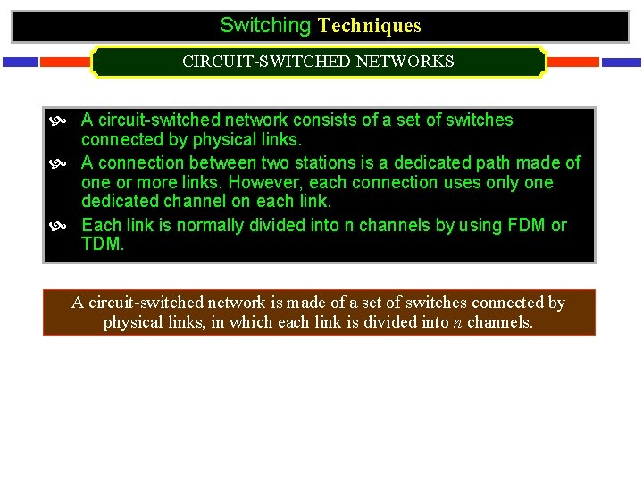 Switching Techniques CIRCUIT-SWITCHED NETWORKS A circuit-switched network consists of a set of switches connected