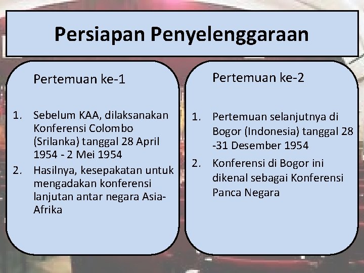 Persiapan Penyelenggaraan Pertemuan ke-1 1. Sebelum KAA, dilaksanakan Konferensi Colombo (Srilanka) tanggal 28 April