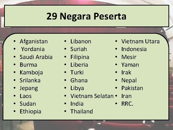 29 Negara Peserta • • • Afganistan Yordania Saudi Arabia Burma Kamboja Srilanka Jepang