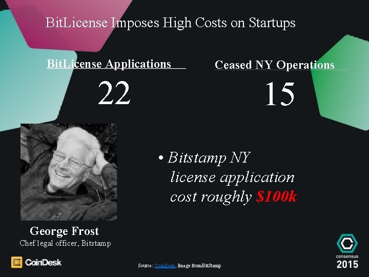 Bit. License Imposes High Costs on Startups Bit. License Applications Ceased NY Operations 22