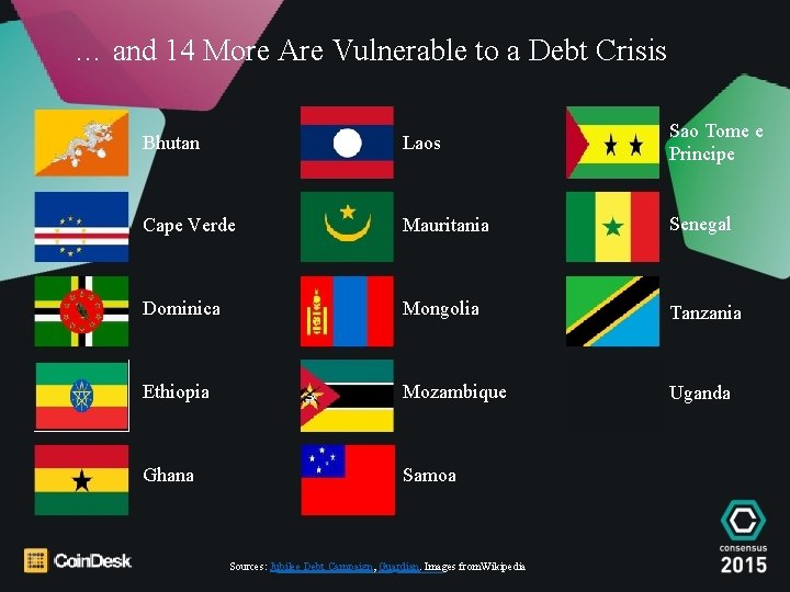 … and 14 More Are Vulnerable to a Debt Crisis Bhutan Laos Sao Tome