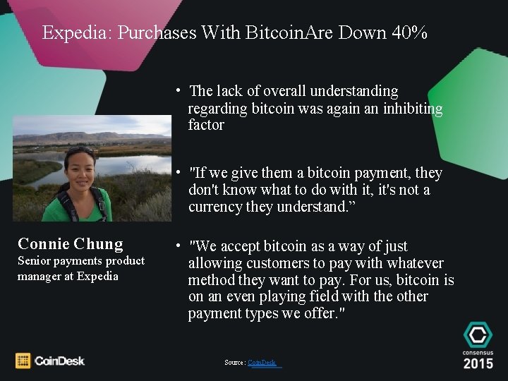 Expedia: Purchases With Bitcoin. Are Down 40% • The lack of overall understanding regarding