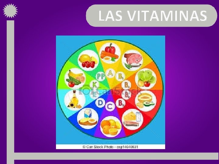 LAS VITAMINAS 